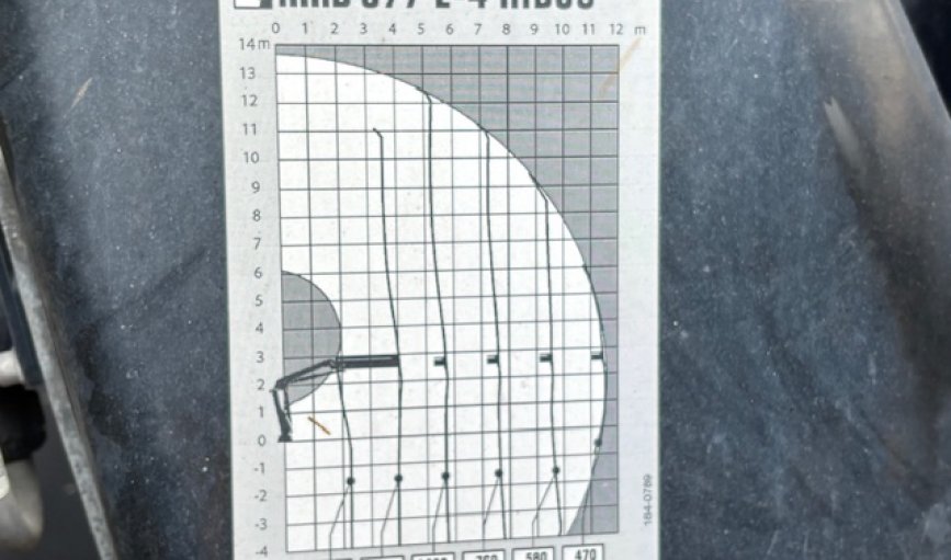 Vehicle Detail Slide Image